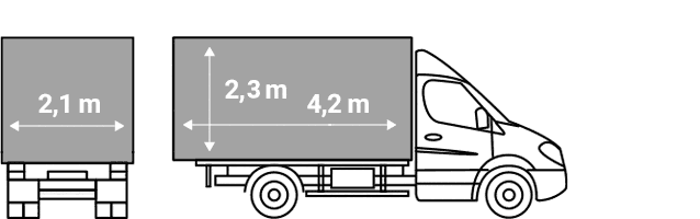 Karamac Logistyka / Spedycja / Transport